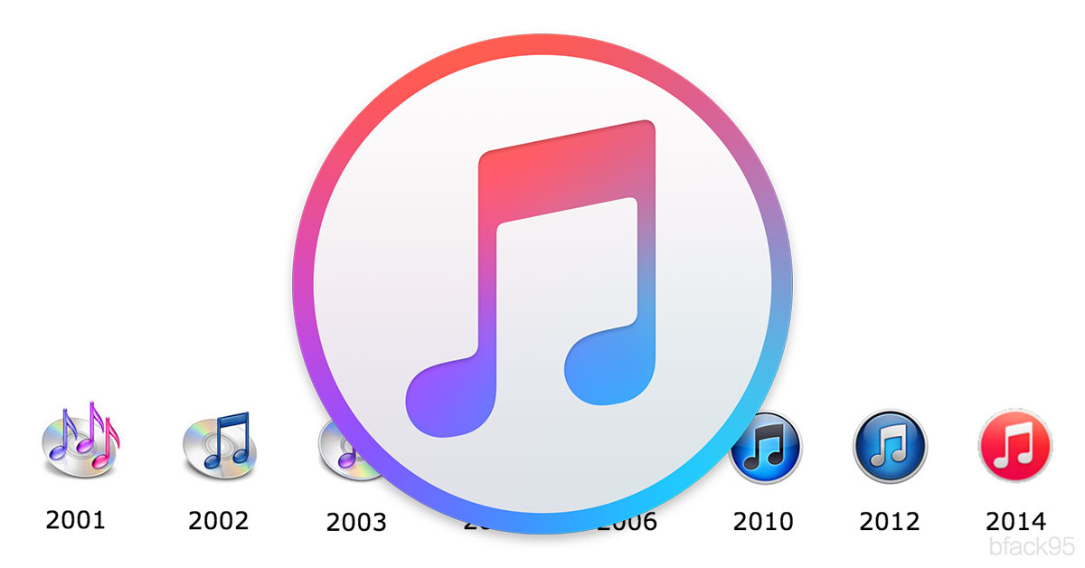 Logo de l'application iTunes